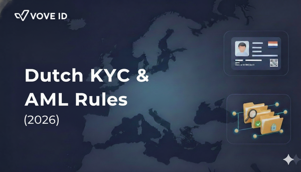 KYC & AML Compliance in the Netherlands 2026: AFM and DNB Requirements for Fintechs