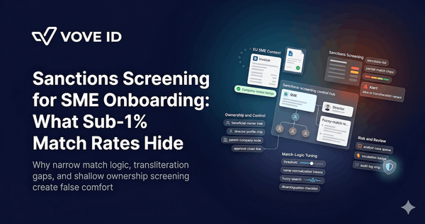Sanctions Screening for SME Onboarding: What Sub-1% Match Rates Hide