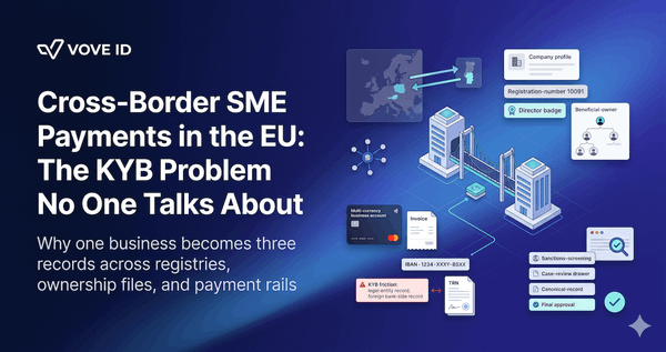 Cross-border SME payments in Europe are a KYB problem first — and most providers solve it last