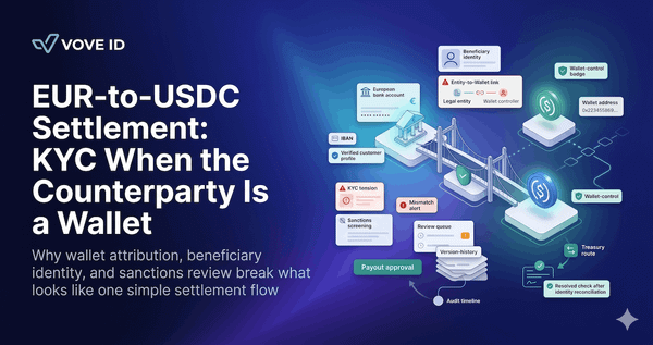 EUR-to-USDC Settlement: KYC When the Counterparty Is a Wallet