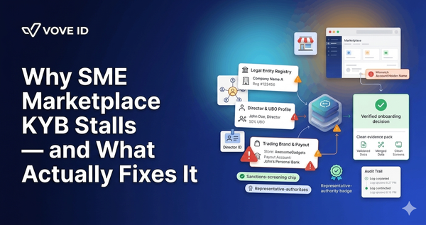 Why SME Marketplace KYB Stalls — and What Actually Fixes It