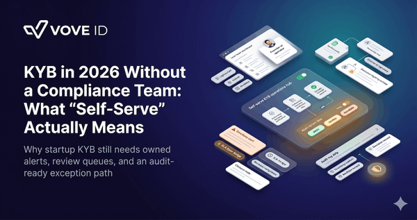 KYB in 2026 Without a Compliance Team: What "Self-Serve" Actually Means