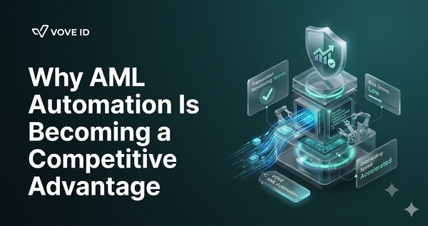 Why AML Automation Is Becoming a Competitive Advantage