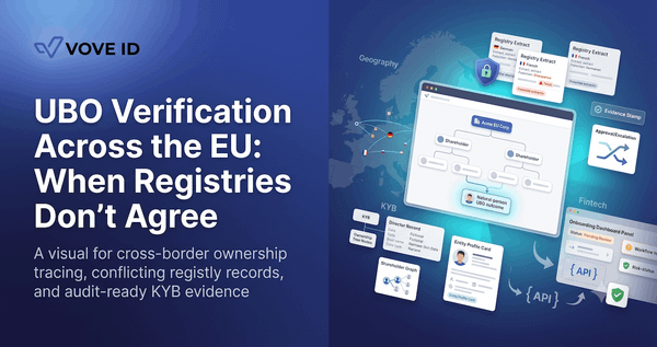 UBO Verification Across the EU: When Registries Don't Agree