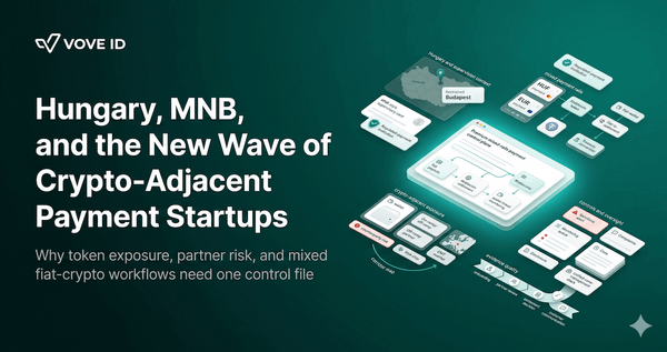 Hungary, MNB, and the New Wave of Crypto-Adjacent Payment Startups