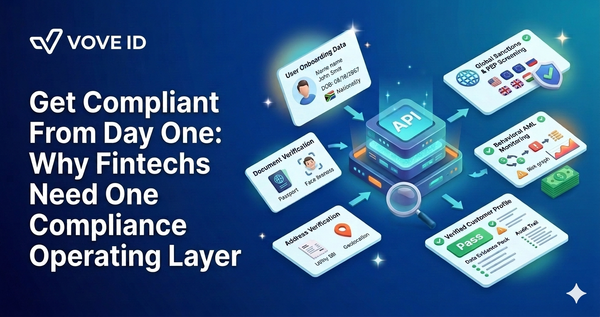 Get Compliant From Day One: Why Fintechs Need One Compliance Operating Layer