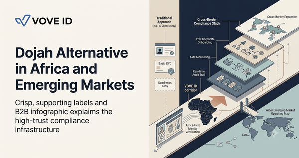 Dojah Alternative in Africa and Emerging Markets
