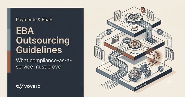 EBA Guidelines on Outsourcing: What Compliance-as-a-Service Has to Prove