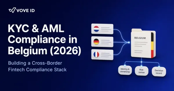 KYC & AML Compliance in Belgium (2026): A Guide for Fintechs and Payment Firms