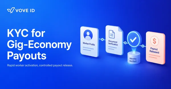 KYC for Gig-Economy Payouts: Enabling Rapid Worker Activation