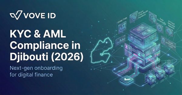 KYC & AML Compliance in Djibouti (2026): A Strategic Trade Hub's Compliance Reality