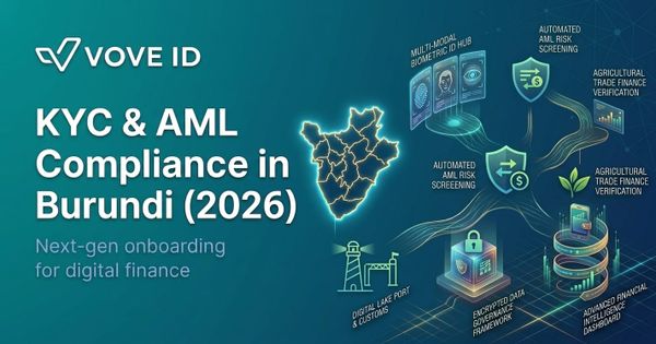 KYC & AML Compliance in Burundi (2026): A Regime Rebuilt in Real Time