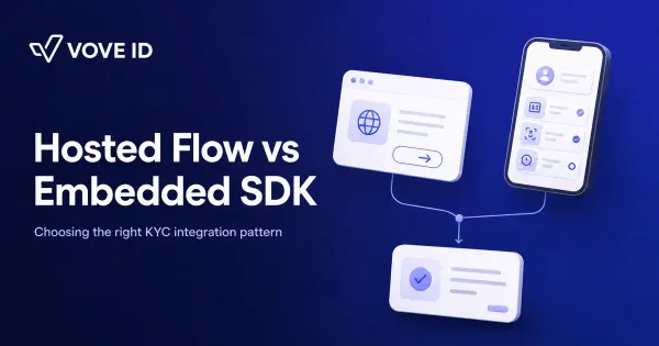 Hosted Flow vs Embedded SDK: Choosing the Right KYC Integration Pattern