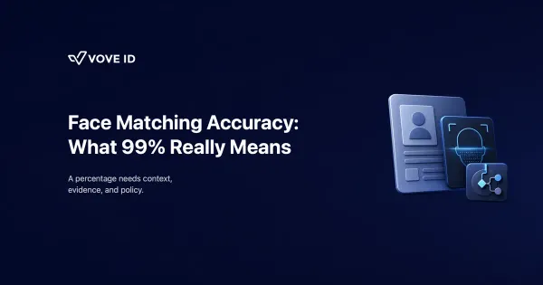 Face Matching Accuracy: What “99% Match Rate” Actually Means in Production