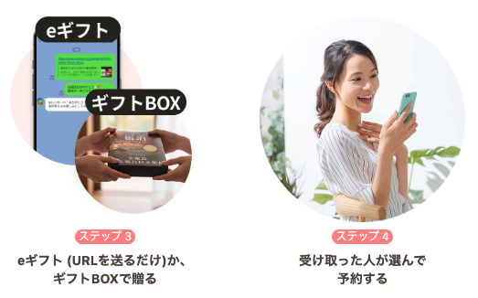 anataeのギフトの贈り方