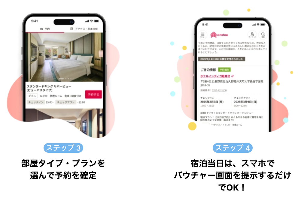 anataeの宿泊カタログの贈り方