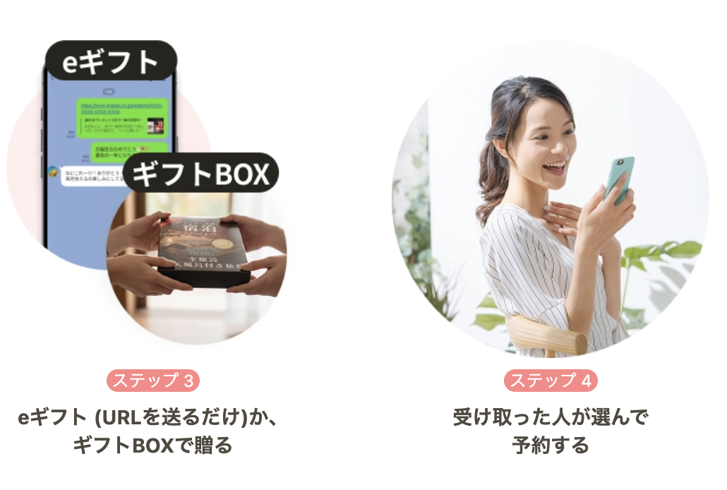 anataeの宿泊カタログの贈り方