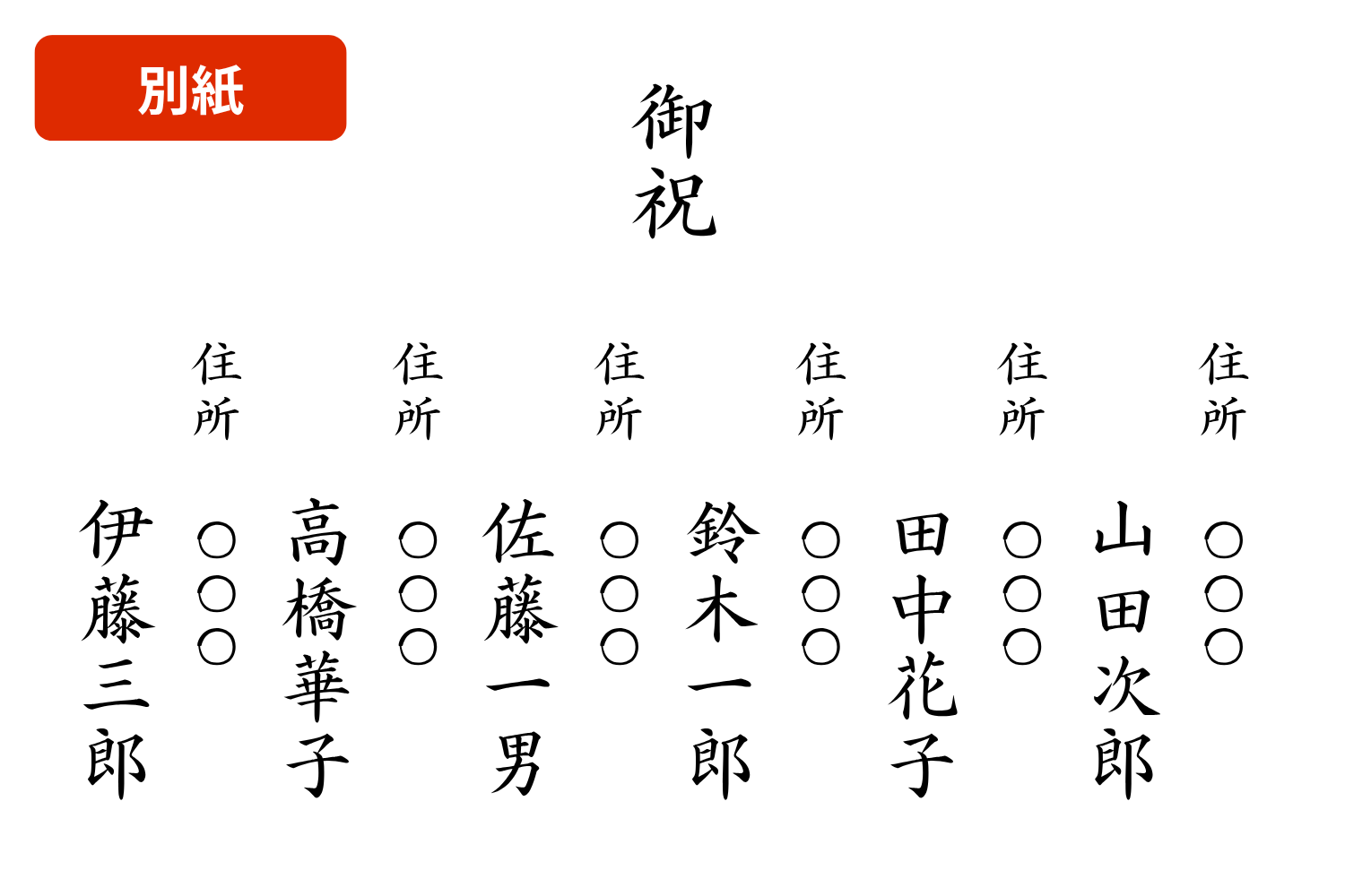 4名以上の連名の場合に添える別紙