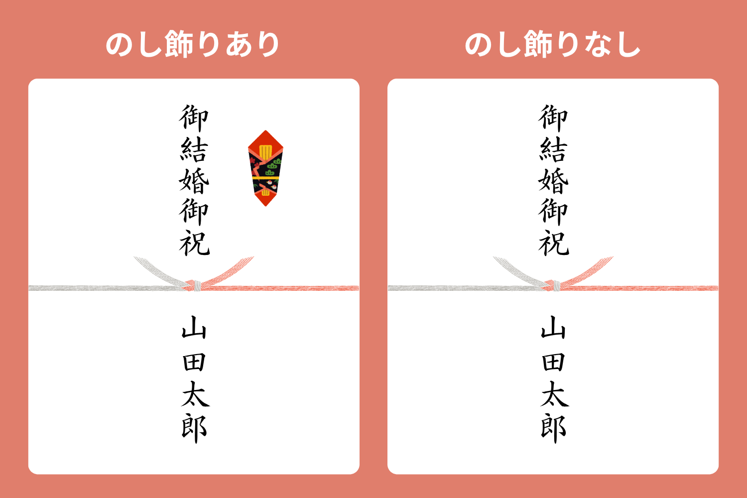 のし飾りありとなしの違い