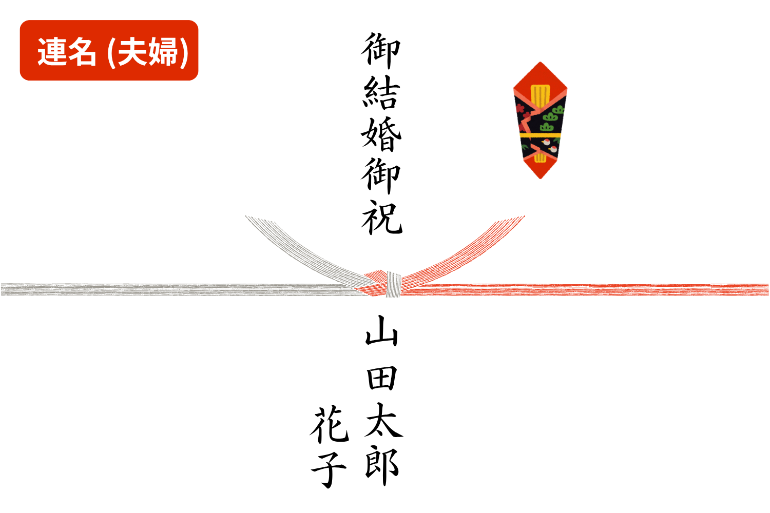 夫婦連名で贈る場合の表書き