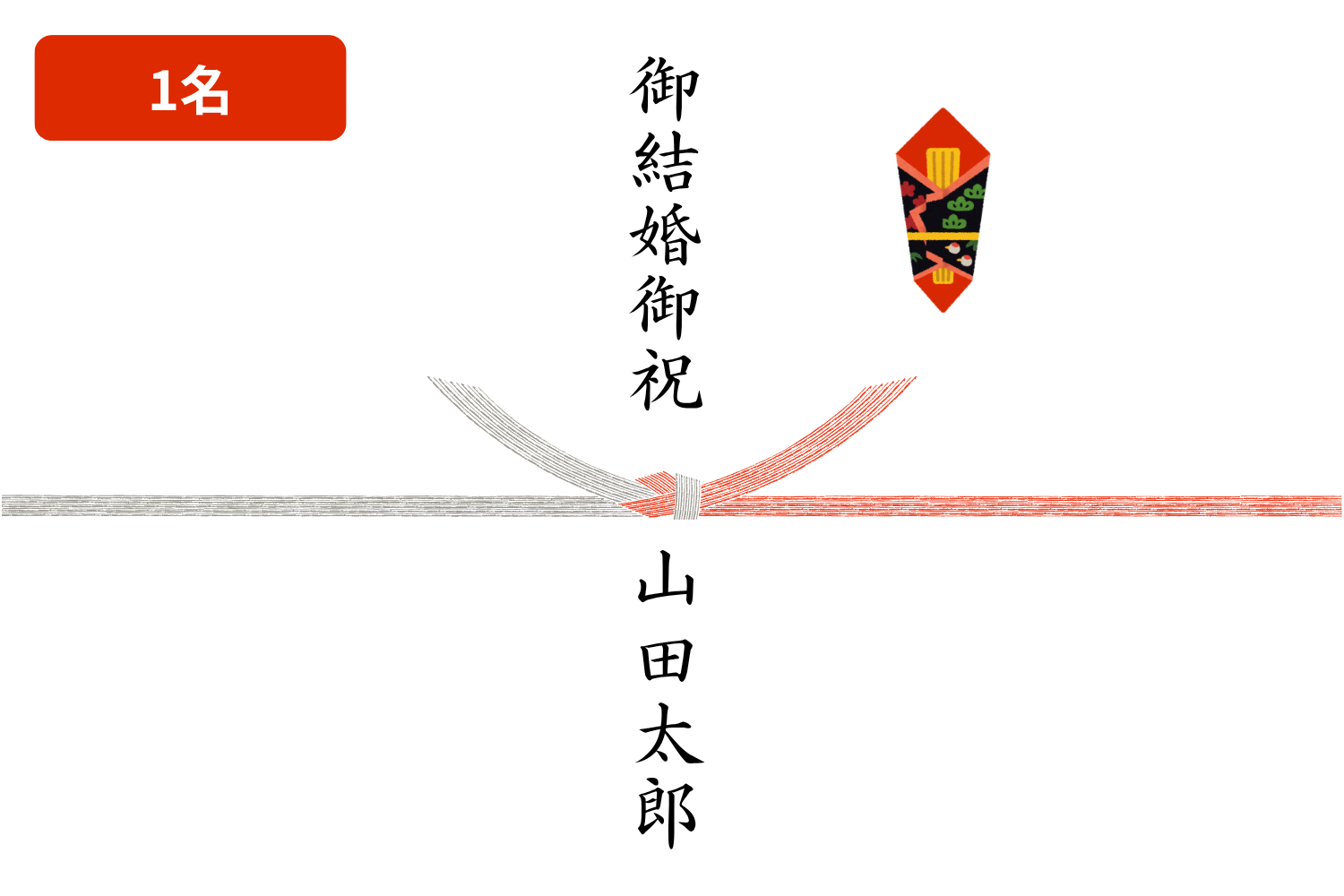 一名で贈る場合の表書き