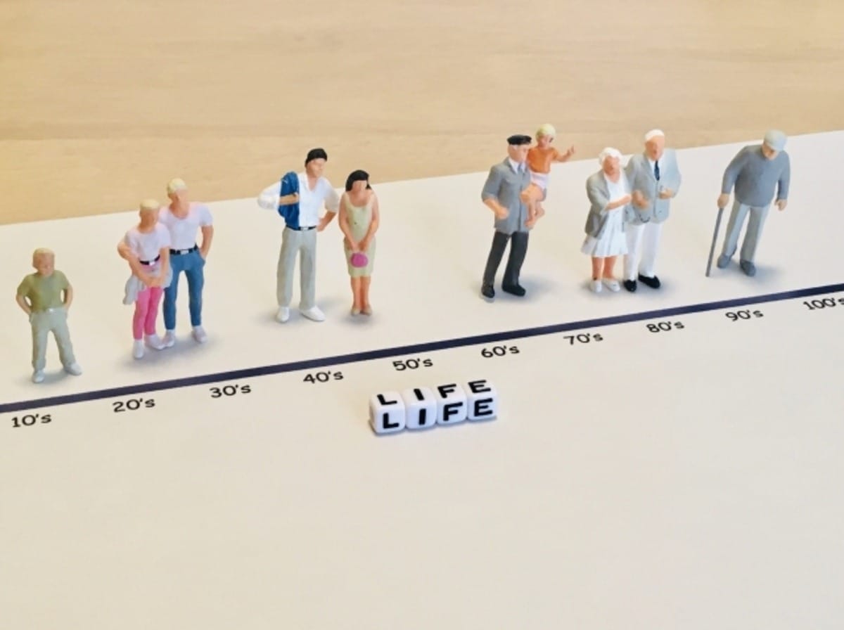 100歳までの年代ごとに人形が置かれた机