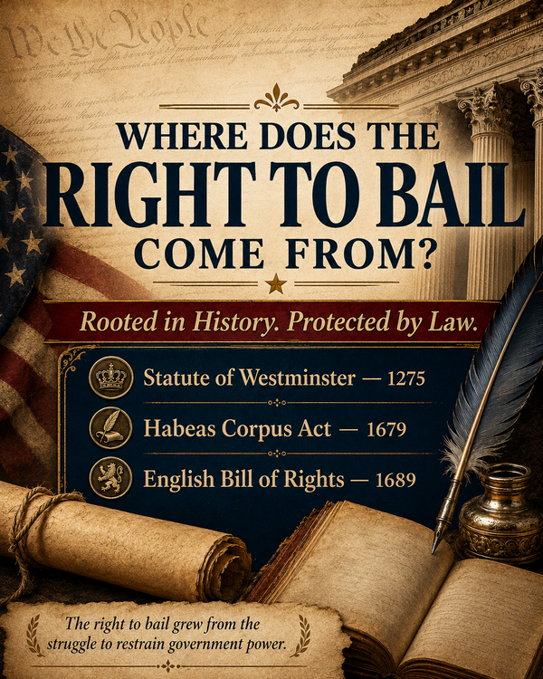 Where Does the Right to Bail Come From?