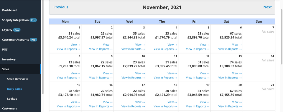 The Daily Sales View in the Backoffice Explained
