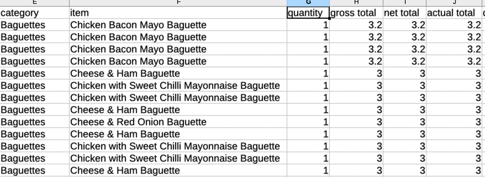 How to Generate a Category Report of Your Sales Using Your Line Sales Export