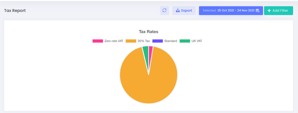 How to Generate a Tax Report.