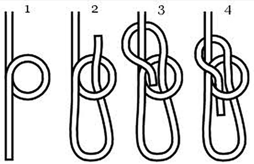 Intro...the beginning