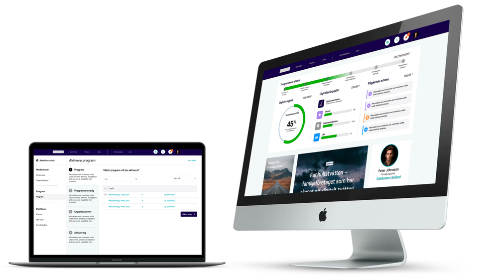 SaaS platform for DigJourney digital maturity index methodology post image