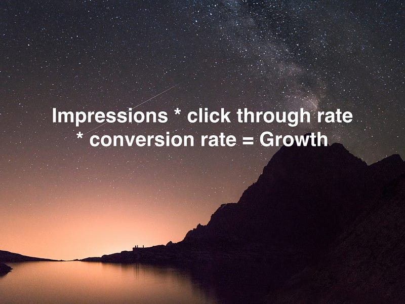 SEO formula expanded