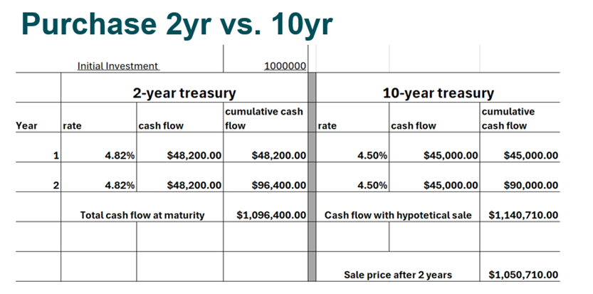 A close-up of a paper

Description automatically generated