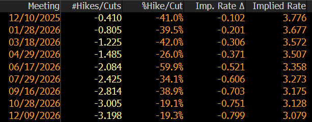 A screen shot of a black screen

AI-generated content may be incorrect.