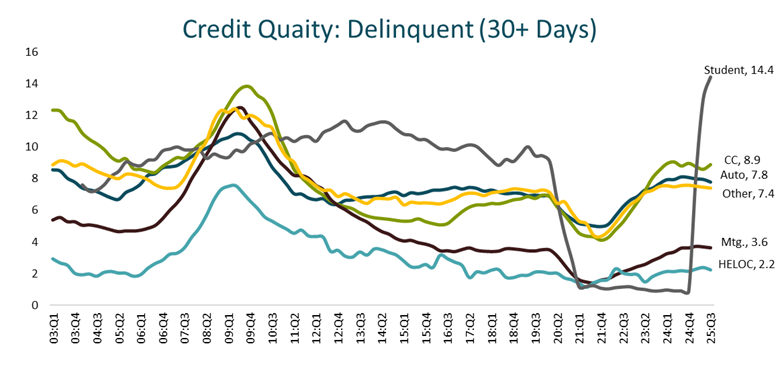 A graph of different colored lines

AI-generated content may be incorrect.