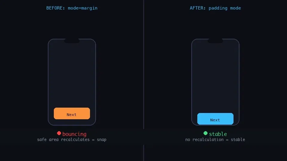 SafeAreaView bounce fix — before and after