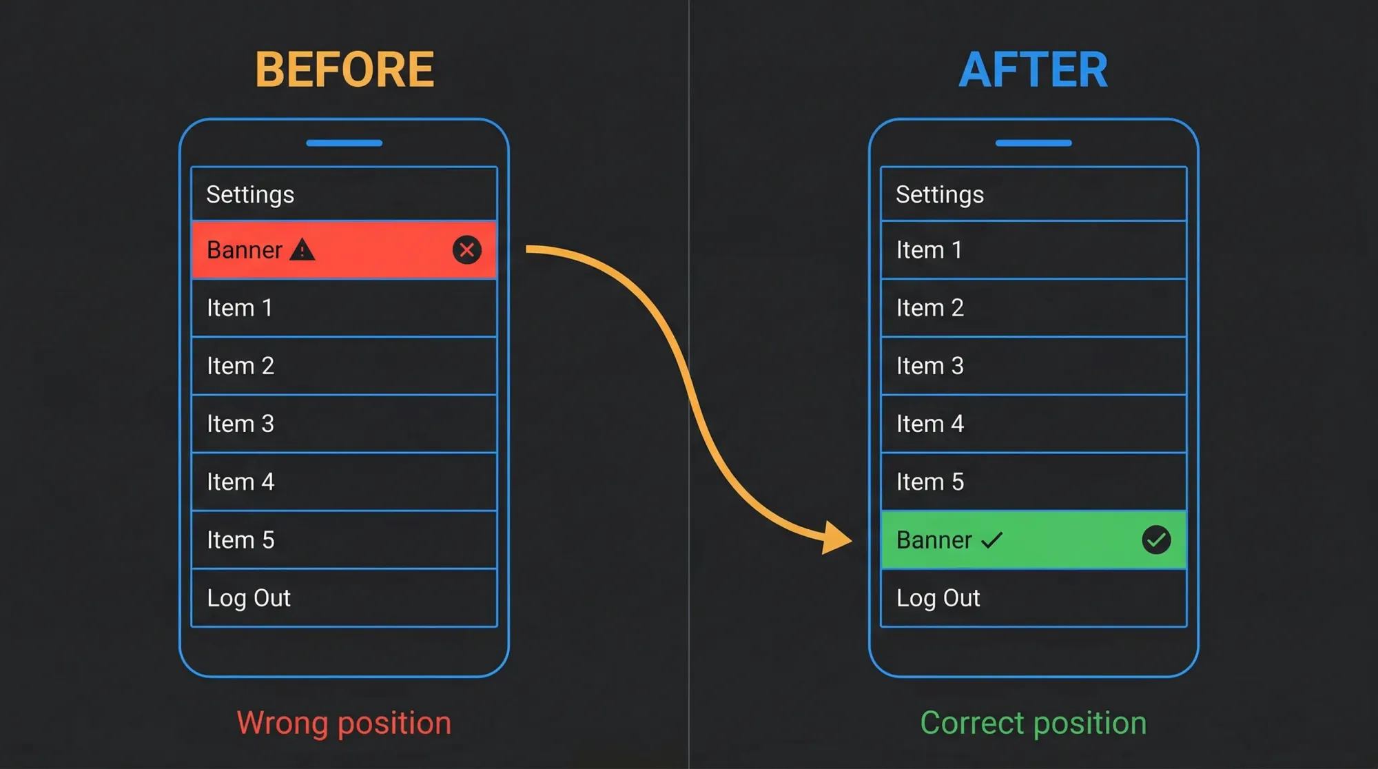 Banner position bug — before and after fix
