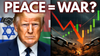 The Saturday Wrap-Up - Trump CRUSHING Empire With Middle East Peace: Globalists Launch Economic Chaos - October 11, 2025