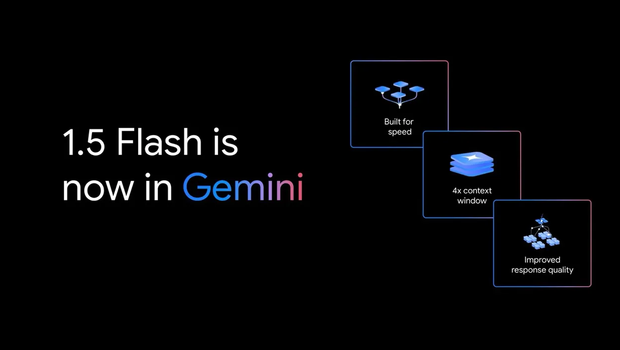 Gemini 1.5 Flash: mais idiomas, mais Países e respostas mais precisas
