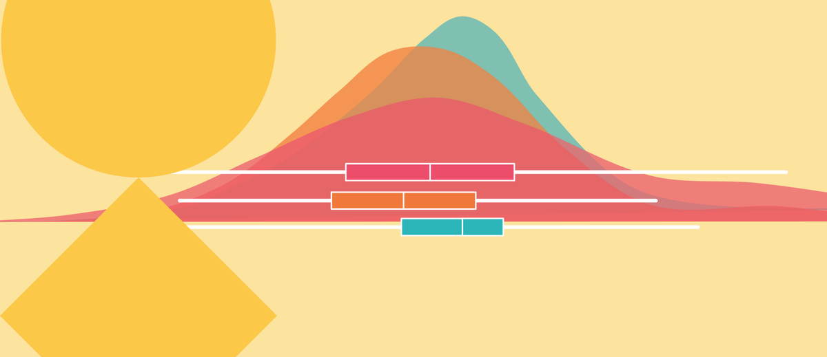 Taming the data deluge of modern flow cytometry
