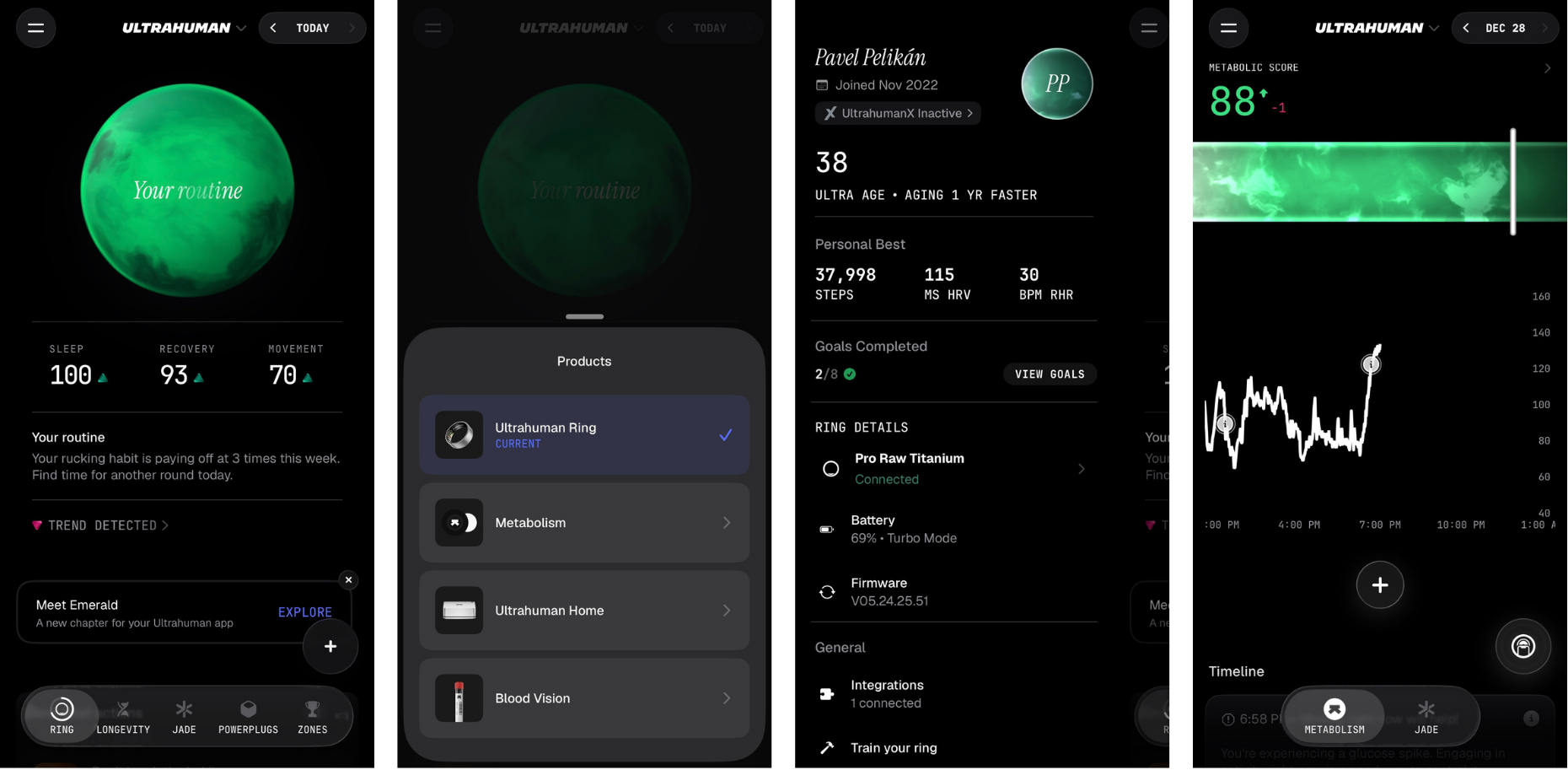 Ultrahuman Emerald products switcher in the app header