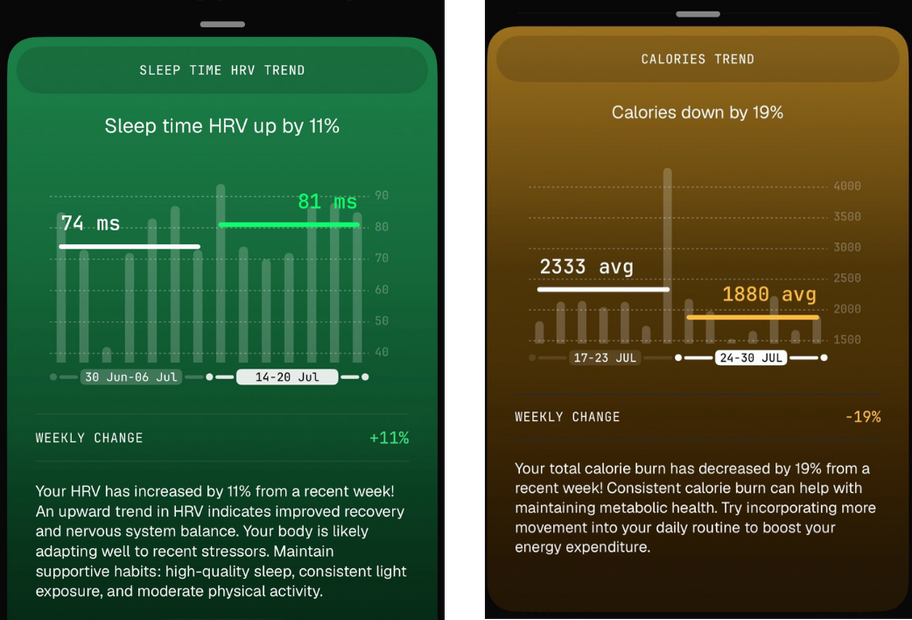 Ultrahuman Emerald trend detection showing HRV up and calories down
