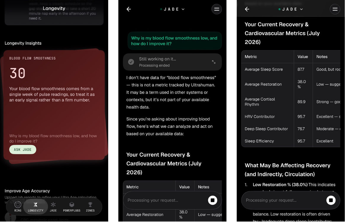 Longevity Insights linking through to Ultrahuman Jade AI