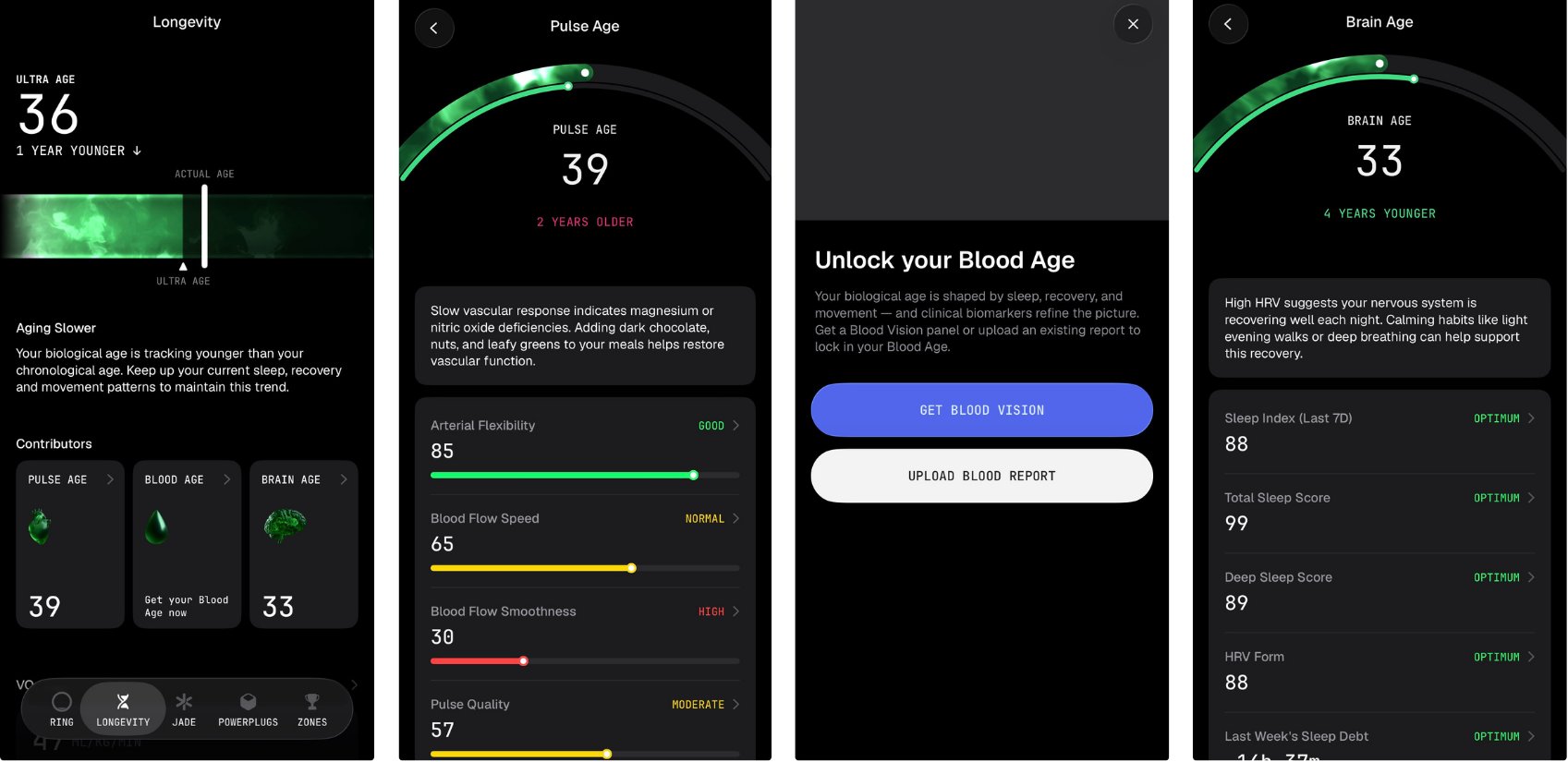 Ultrahuman Longevity tab with Ultra Age and VO2Max