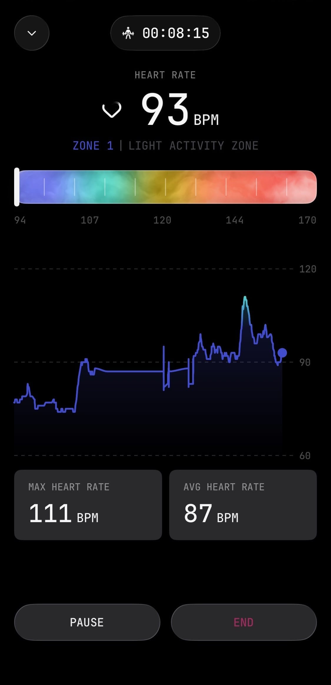 Ultrahuman live workout tracking with heart rate zones