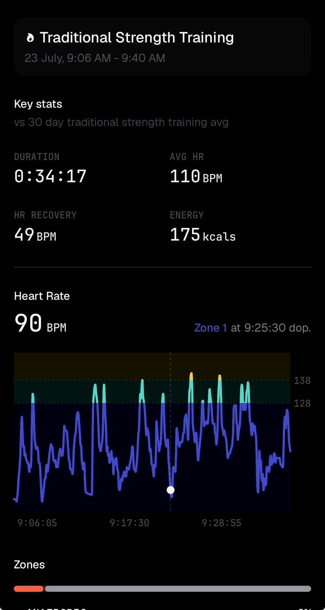 Ultrahuman workout summary compared with a 30-day average