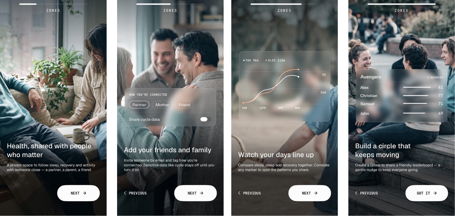 Ultrahuman Zones tab for community and family sharing