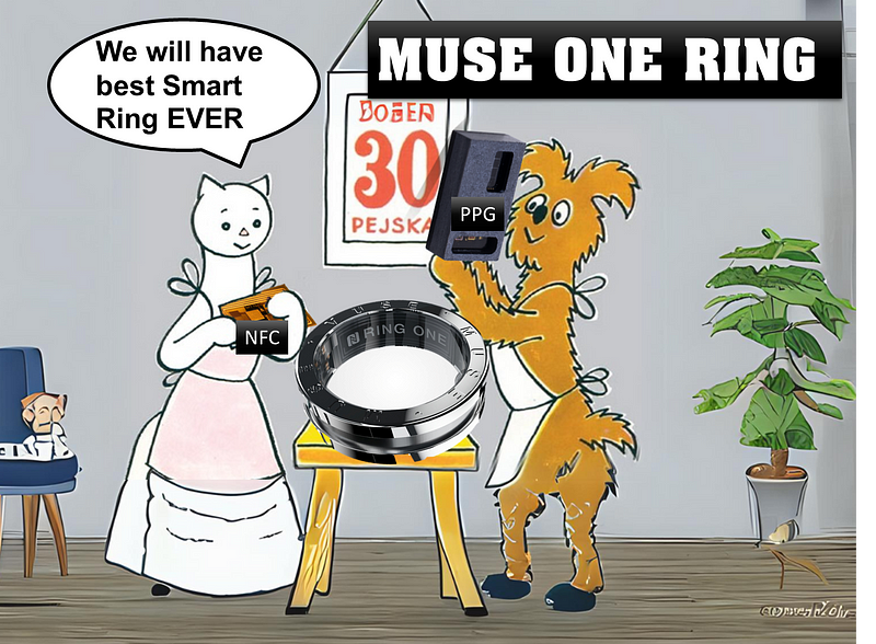 Muse One Ring — The ring that does it all?!