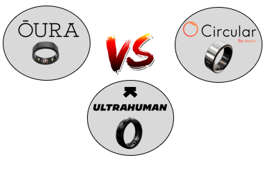 Oura 3 vs Circular vs Ultrahuman
